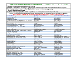CIPWG Native Alternative Perennial Plants List CIPWG Native
