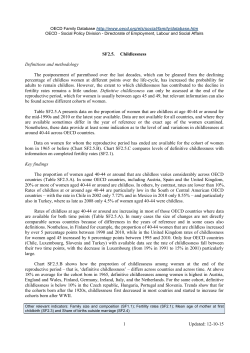 Updated: 12-10-15 1 SF2.5. Childlessness Definitions and