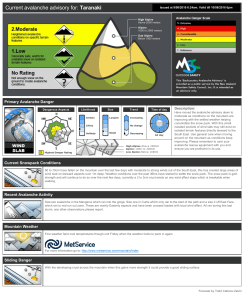New Zealand Avalanche Centre