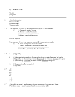Key – Problem Set #2 PHL 130 Spring 2015 3.I 1. Conclusion