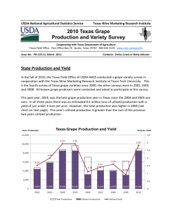 2010 Texas Grape Production and Variety