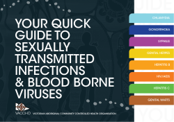 Your Quick Guide to Sexually Transmitted Infections and