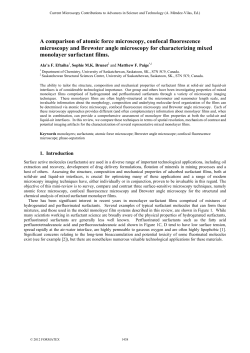 A comparison of atomic force microscopy, confocal fluorescence