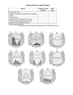 Biome/Climate Graph Webquest