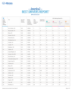 2014 Rankings For Safest Drivers In &hellip; Fort Collins, CO Brownsville