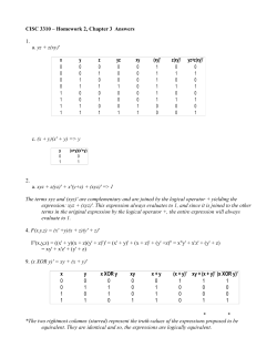 CISC 3310 &ndash; Homework 2, Chapter 3 Answers 1. a. yz + z(xy)` c. (x +
