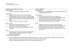 Foundation stage Art and Design Curriculum