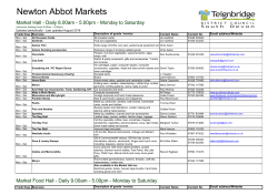 Newton Abbot Markets