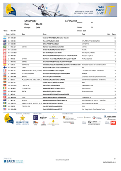 Group List