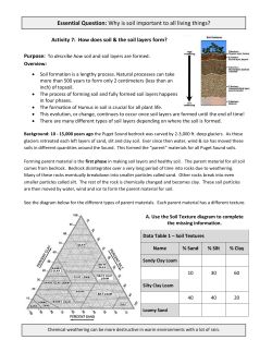 Essential Question: Why is soil important to all living things?