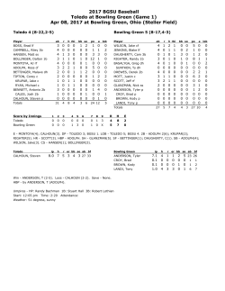 2017 BGSU Baseball Toledo at Bowling Green (Game 1) Apr 08