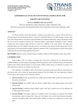 Experimental Study of Conventional Energy Detector for