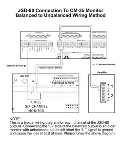 cm-35 six channel monitor