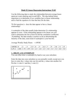 Linear Regression Instructions TI-83