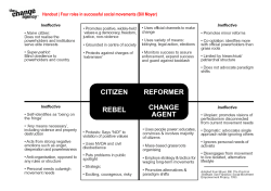 Handout | Four roles in successful social movements (Bill Moyer)