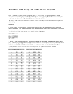 Tire Speed Ratings - PDQ