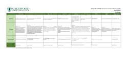 Humanities &ndash; 7th Grade - Sherwood Charter School