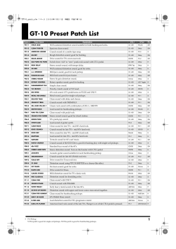 Boss GT-10 Patch List