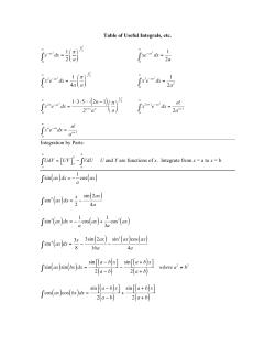 Table of Useful Integrals and Other Quantities of Interest