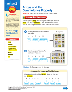Arrays and the Commutative Property