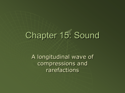 Chapter 15: Sound