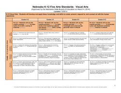 Nebraska K-12 Fine Arts Standards: Visual Arts