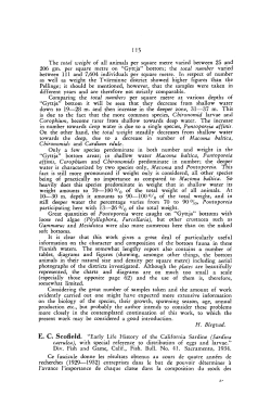 The total weight of all animals per square metre varied between 25