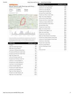 Mount Vernon with Primrose and Perry &hellip; 27.9mi 2,249ft Road