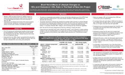 Short-Term Effects of Lifestyle Changes on HDL and Cholesterol