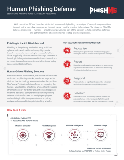 Human Phishing Defense