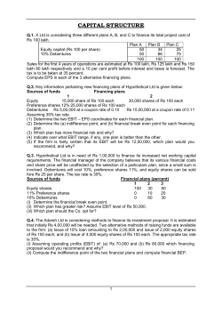 capital structure - Model College, Dombivli