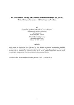 An Undulation Theory for Condensation in Open End Slit Pores: