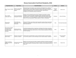 Disney Conservation Fund Grant Recipients, 2016