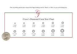 Cross`s Diamond Carat Size Chart