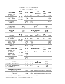 PRINCESS ANNE METER CHARGE WATER SEWER BAY
