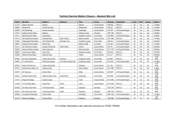 Durham Service Station Closure &ndash; Nearest Site List For further