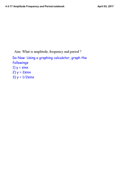 4-3-17 Amplitude Frequency and Period.notebook