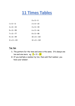 Top tips 1. The pattern for the tens and ones is the same. It`s always