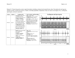 Atlas of the Calls of Poison Frogs