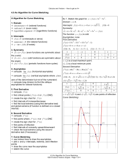 4.5 An Algorithm for Curve Sketching A Algorithm for Curve