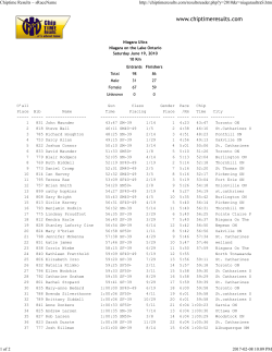 2010: 10km - Ontario Ultra Series
