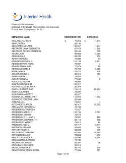 Schedule of Remuneration and Expenses 2011