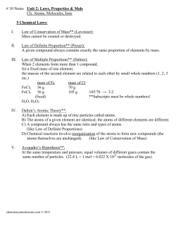 Unit 2 pdf notes - Chemistry Notes Lecture
