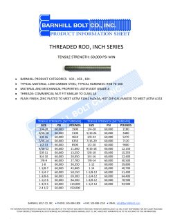 threaded rod, inch series