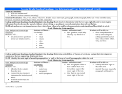 Second Grade Reading Standards for Informational Text: Key Ideas