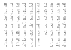 Ambl deal Camp atro Ditr zona Hypn ando Plagmni elli Rhab cren