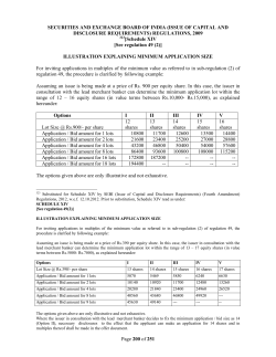 illustration explaining minimum application size