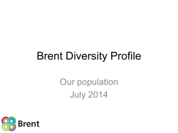 Brent Diversity Profile