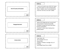 Anchor Cards - Troup County School System