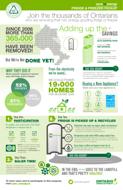 Adding up the - Save on Energy